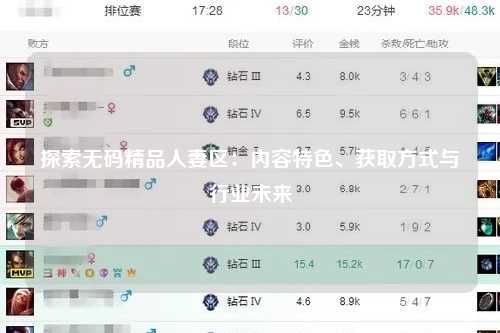 探索无码精品人妻区：内容特色、获取方式与行业未来